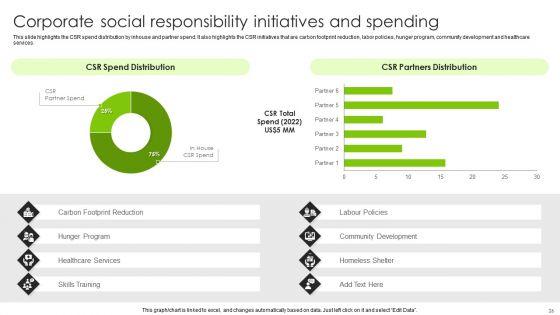 International_Legal_And_Business_Services_Company_Profile_Ppt_PowerPoint_Presentation_Complete_With_Slides_Slide_26.jpg