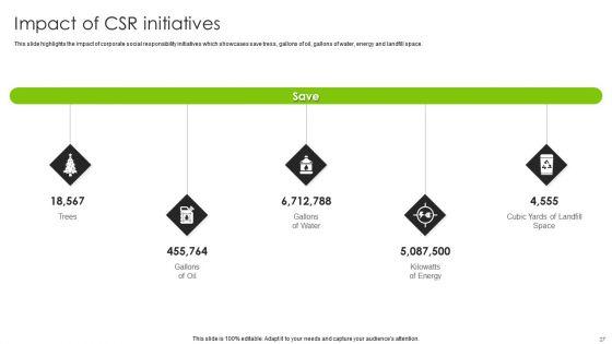 International_Legal_And_Business_Services_Company_Profile_Ppt_PowerPoint_Presentation_Complete_With_Slides_Slide_27.jpg