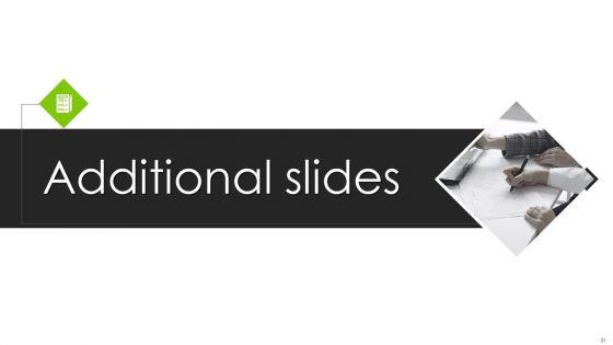 International_Legal_And_Business_Services_Company_Profile_Ppt_PowerPoint_Presentation_Complete_With_Slides_Slide_31.jpg