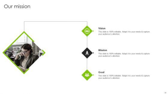 International_Legal_And_Business_Services_Company_Profile_Ppt_PowerPoint_Presentation_Complete_With_Slides_Slide_34.jpg