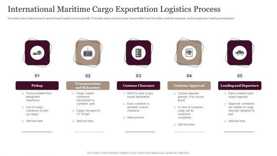 International_Maritime_Cargo_Exportation_Logistics_Process_Designs_PDF_Slide_1.jpg