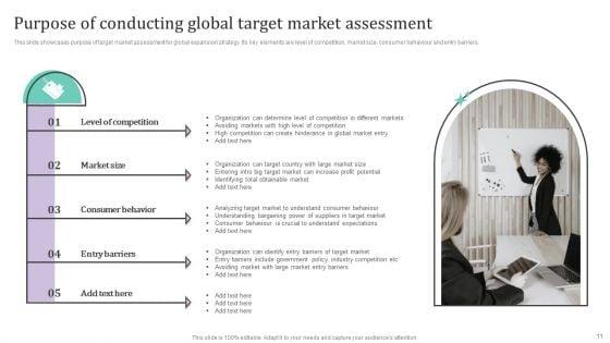 International_Market_Analysis_And_Entry_Techniques_For_Business_Growth_Ppt_PowerPoint_Presentation_Complete_Deck_With_Slides_Slide_11.jpg