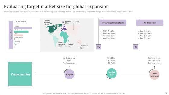 International_Market_Analysis_And_Entry_Techniques_For_Business_Growth_Ppt_PowerPoint_Presentation_Complete_Deck_With_Slides_Slide_12.jpg