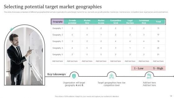 International_Market_Analysis_And_Entry_Techniques_For_Business_Growth_Ppt_PowerPoint_Presentation_Complete_Deck_With_Slides_Slide_15.jpg