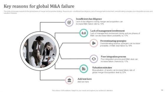 International_Market_Analysis_And_Entry_Techniques_For_Business_Growth_Ppt_PowerPoint_Presentation_Complete_Deck_With_Slides_Slide_52.jpg
