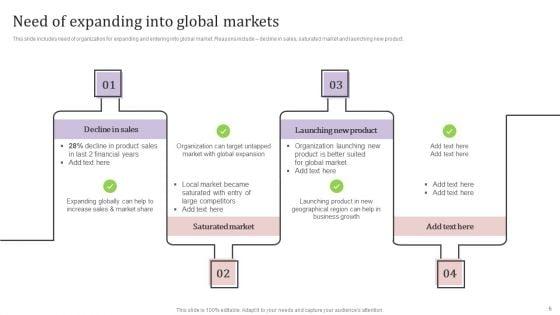 International_Market_Analysis_And_Entry_Techniques_For_Business_Growth_Ppt_PowerPoint_Presentation_Complete_Deck_With_Slides_Slide_6.jpg