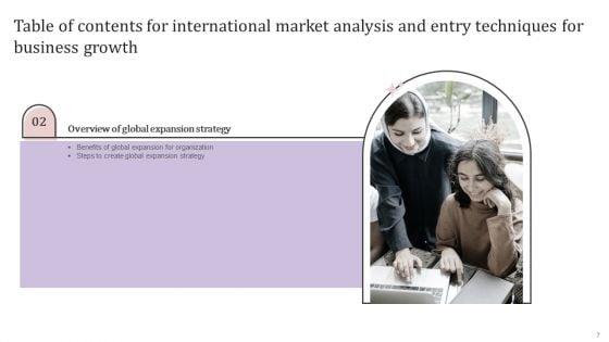 International_Market_Analysis_And_Entry_Techniques_For_Business_Growth_Ppt_PowerPoint_Presentation_Complete_Deck_With_Slides_Slide_7.jpg
