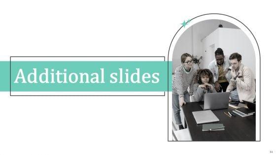 International_Market_Analysis_And_Entry_Techniques_For_Business_Growth_Ppt_PowerPoint_Presentation_Complete_Deck_With_Slides_Slide_94.jpg