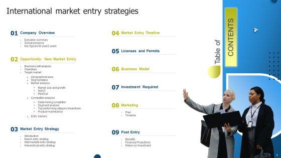 International_Market_Entry_Strategies_Ppt_PowerPoint_Presentation_Complete_With_Slides_Slide_3.jpg