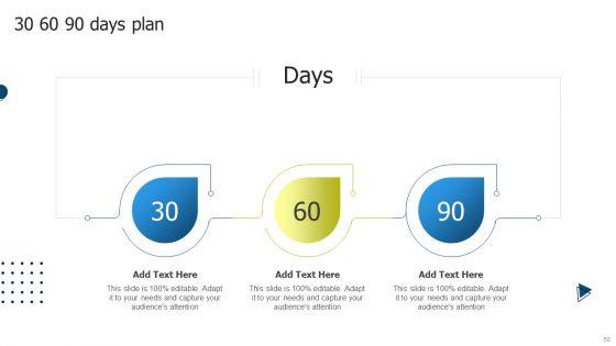 International_Market_Entry_Strategies_Ppt_PowerPoint_Presentation_Complete_With_Slides_Slide_50.jpg