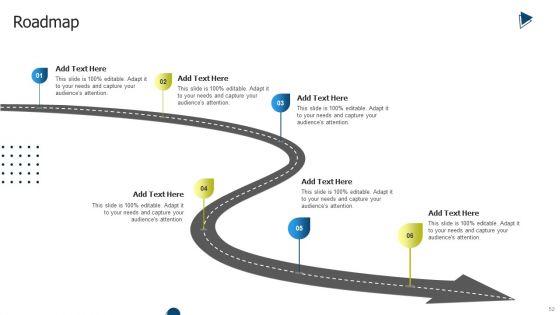 International_Market_Entry_Strategies_Ppt_PowerPoint_Presentation_Complete_With_Slides_Slide_52.jpg