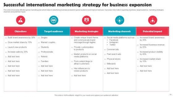 International_Marketing_Strategy_Ppt_PowerPoint_Presentation_Complete_Deck_With_Slides_Slide_10.jpg