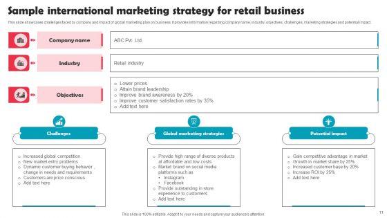 International_Marketing_Strategy_Ppt_PowerPoint_Presentation_Complete_Deck_With_Slides_Slide_11.jpg