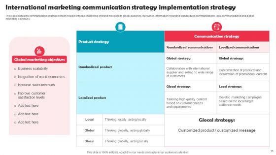 International_Marketing_Strategy_Ppt_PowerPoint_Presentation_Complete_Deck_With_Slides_Slide_15.jpg