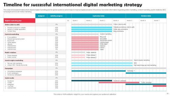 International_Marketing_Strategy_Ppt_PowerPoint_Presentation_Complete_Deck_With_Slides_Slide_16.jpg