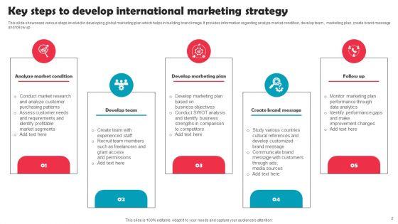 International_Marketing_Strategy_Ppt_PowerPoint_Presentation_Complete_Deck_With_Slides_Slide_2.jpg