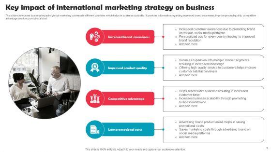 International_Marketing_Strategy_Ppt_PowerPoint_Presentation_Complete_Deck_With_Slides_Slide_3.jpg
