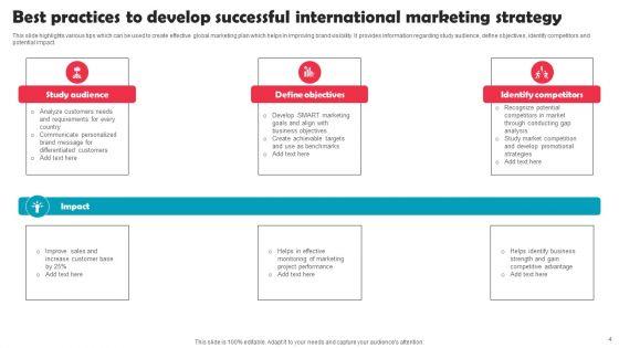 International_Marketing_Strategy_Ppt_PowerPoint_Presentation_Complete_Deck_With_Slides_Slide_4.jpg