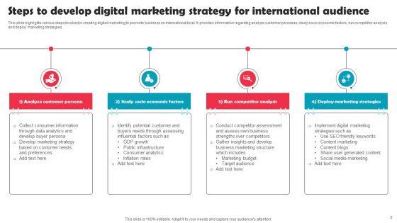 International_Marketing_Strategy_Ppt_PowerPoint_Presentation_Complete_Deck_With_Slides_Slide_5.jpg