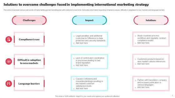 International_Marketing_Strategy_Ppt_PowerPoint_Presentation_Complete_Deck_With_Slides_Slide_7.jpg