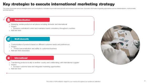 International_Marketing_Strategy_Ppt_PowerPoint_Presentation_Complete_Deck_With_Slides_Slide_8.jpg