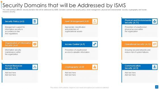 International_Organization_For_Standardization_270001_Ppt_PowerPoint_Presentation_Complete_Deck_With_Slides_Slide_15.jpg