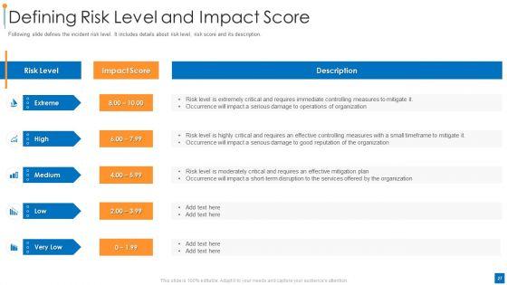 International_Organization_For_Standardization_270001_Ppt_PowerPoint_Presentation_Complete_Deck_With_Slides_Slide_27.jpg