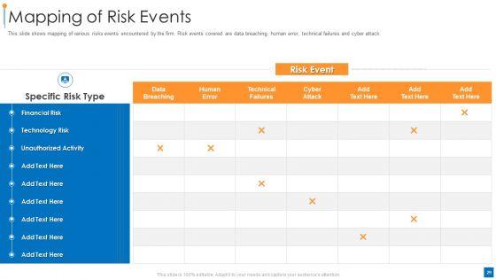 International_Organization_For_Standardization_270001_Ppt_PowerPoint_Presentation_Complete_Deck_With_Slides_Slide_29.jpg