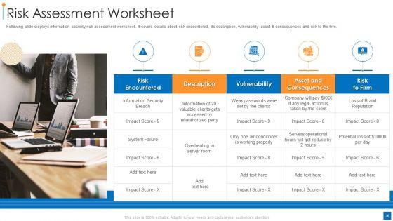 International_Organization_For_Standardization_270001_Ppt_PowerPoint_Presentation_Complete_Deck_With_Slides_Slide_30.jpg