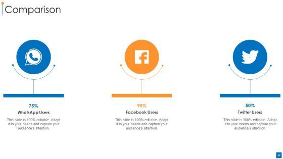 International_Organization_For_Standardization_270001_Ppt_PowerPoint_Presentation_Complete_Deck_With_Slides_Slide_52.jpg