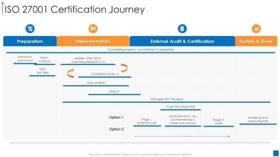 International_Organization_Standardization_Iso_27001_Certification_Journey_Rules_PDF_Slide_1.jpg