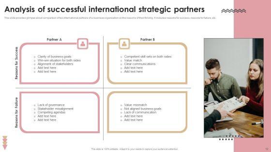 International_Partner_Ppt_PowerPoint_Presentation_Complete_Deck_With_Slides_Slide_12.jpg