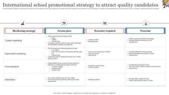 International_School_Promotional_Strategy_To_Attract_Quality_Candidates_Clipart_PDF_Slide_1.jpg