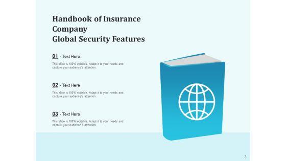 International_Security_Operations_Financial_Ppt_PowerPoint_Presentation_Complete_Deck_Slide_3.jpg