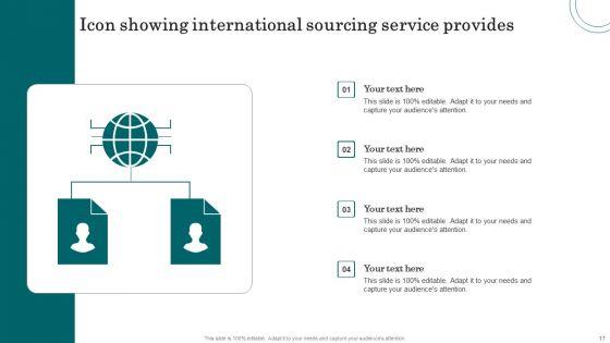 International_Sourcing_Ppt_PowerPoint_Presentation_Complete_With_Slides_Slide_17.jpg