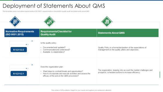 International_Standard_For_Quality_Management_System_Deployment_Of_Statements_About_Qms_Slides_PDF_Slide_1.jpg