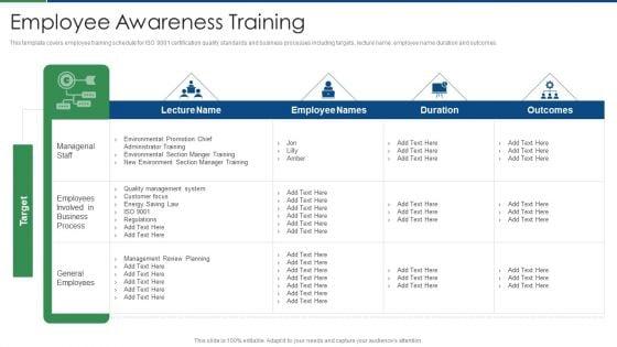 International_Standard_For_Quality_Management_System_Employee_Awareness_Training_Elements_PDF_Slide_1.jpg