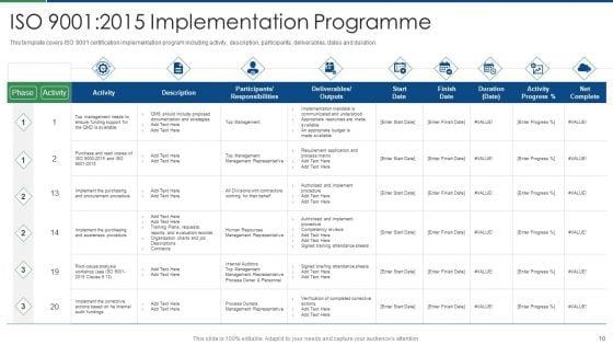 International_Standard_For_Quality_Management_System_Ppt_PowerPoint_Presentation_Complete_Deck_With_Slides_Slide_10.jpg