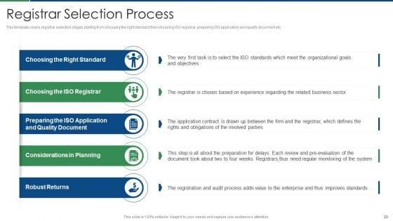 International_Standard_For_Quality_Management_System_Ppt_PowerPoint_Presentation_Complete_Deck_With_Slides_Slide_20.jpg