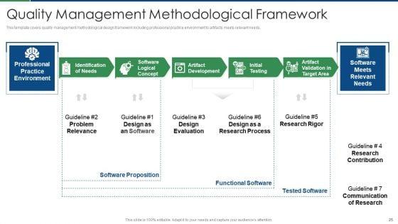 International_Standard_For_Quality_Management_System_Ppt_PowerPoint_Presentation_Complete_Deck_With_Slides_Slide_25.jpg