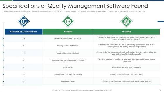 International_Standard_For_Quality_Management_System_Ppt_PowerPoint_Presentation_Complete_Deck_With_Slides_Slide_26.jpg