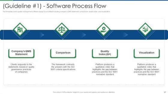 International_Standard_For_Quality_Management_System_Ppt_PowerPoint_Presentation_Complete_Deck_With_Slides_Slide_27.jpg