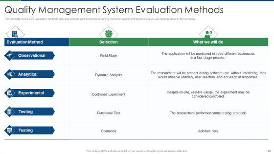 International_Standard_For_Quality_Management_System_Ppt_PowerPoint_Presentation_Complete_Deck_With_Slides_Slide_30.jpg