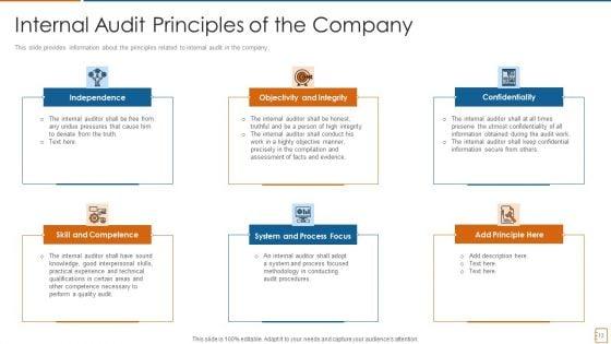 International_Standards_For_Internal_Auditing_And_Essential_Elements_For_Audit_Effectiveness_Ppt_PowerPoint_Presentation_Complete_Deck_With_Slides_Slide_13.jpg