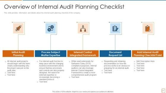 International_Standards_For_Internal_Auditing_And_Essential_Elements_For_Audit_Effectiveness_Ppt_PowerPoint_Presentation_Complete_Deck_With_Slides_Slide_17.jpg