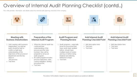International_Standards_For_Internal_Auditing_And_Essential_Elements_For_Audit_Effectiveness_Ppt_PowerPoint_Presentation_Complete_Deck_With_Slides_Slide_18.jpg