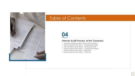 International_Standards_For_Internal_Auditing_And_Essential_Elements_For_Audit_Effectiveness_Ppt_PowerPoint_Presentation_Complete_Deck_With_Slides_Slide_19.jpg
