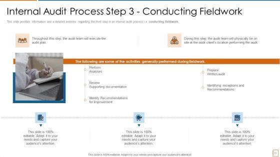 International_Standards_For_Internal_Auditing_And_Essential_Elements_For_Audit_Effectiveness_Ppt_PowerPoint_Presentation_Complete_Deck_With_Slides_Slide_23.jpg