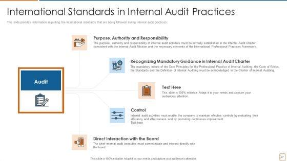 International_Standards_For_Internal_Auditing_And_Essential_Elements_For_Audit_Effectiveness_Ppt_PowerPoint_Presentation_Complete_Deck_With_Slides_Slide_27.jpg
