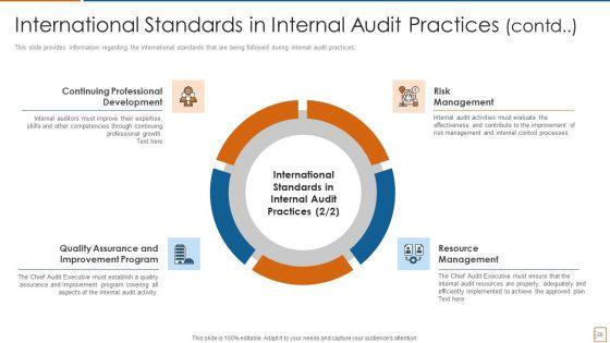 International_Standards_For_Internal_Auditing_And_Essential_Elements_For_Audit_Effectiveness_Ppt_PowerPoint_Presentation_Complete_Deck_With_Slides_Slide_28.jpg